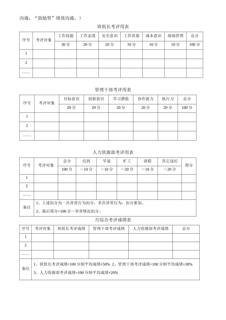 （生产）员工绩效考评方案_第3页