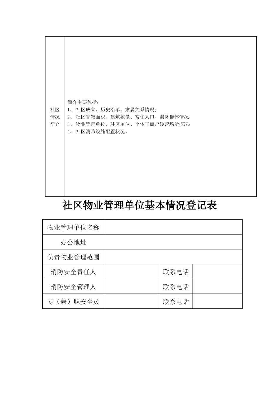 社区消防安全基本情况档案_第3页