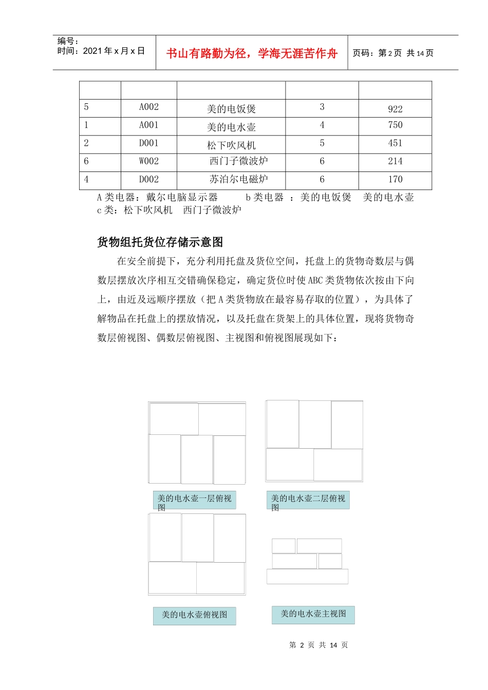 现代物流储配作业优化方案课程设计_第3页