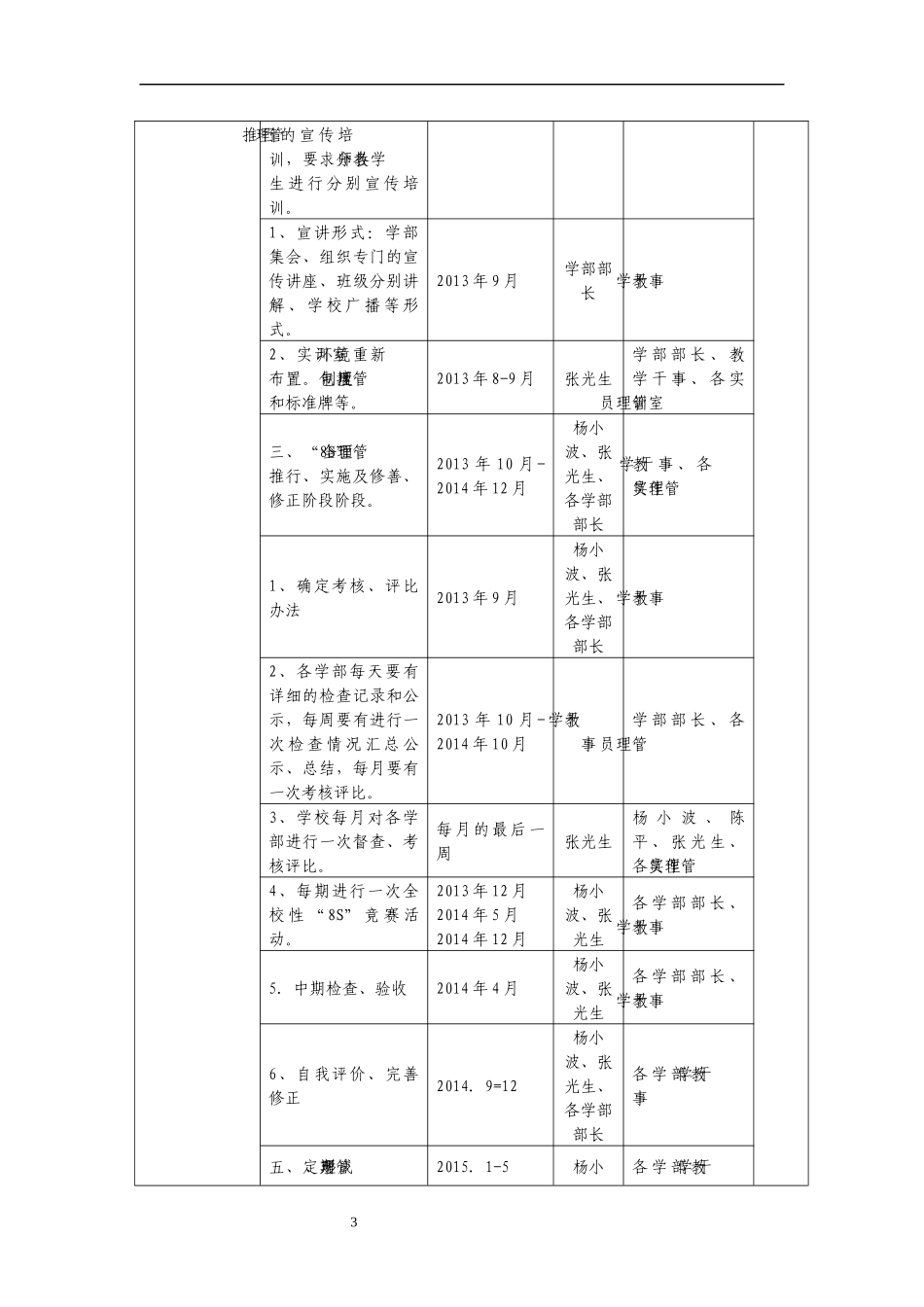 特色项目--行为文化建设_第3页