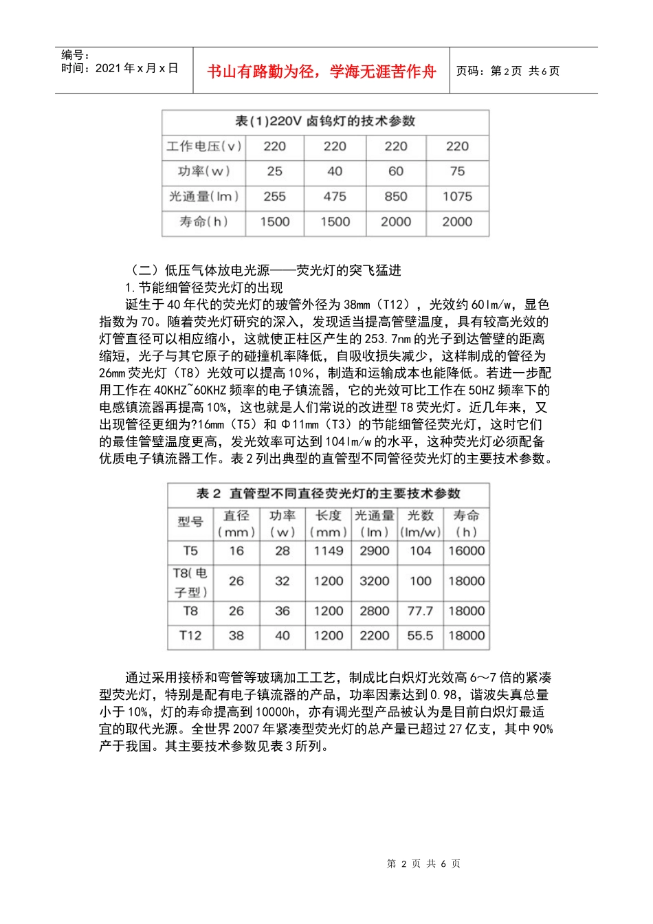 现代光源发展趋势_第2页