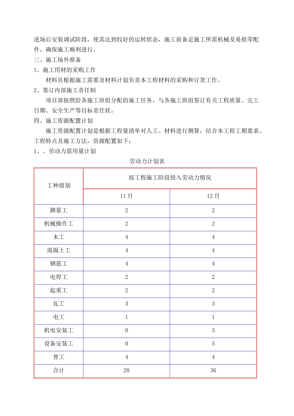 出水管道穿堤工程施工方案_第2页