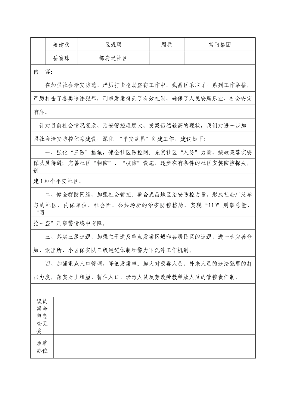 武昌区第十三届人民代表大会第一次会议议案表_第2页