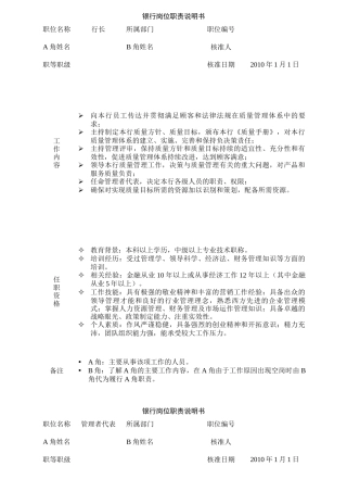 某商业银行全员岗位职责说明书