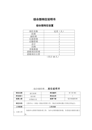 综合部岗位说明书