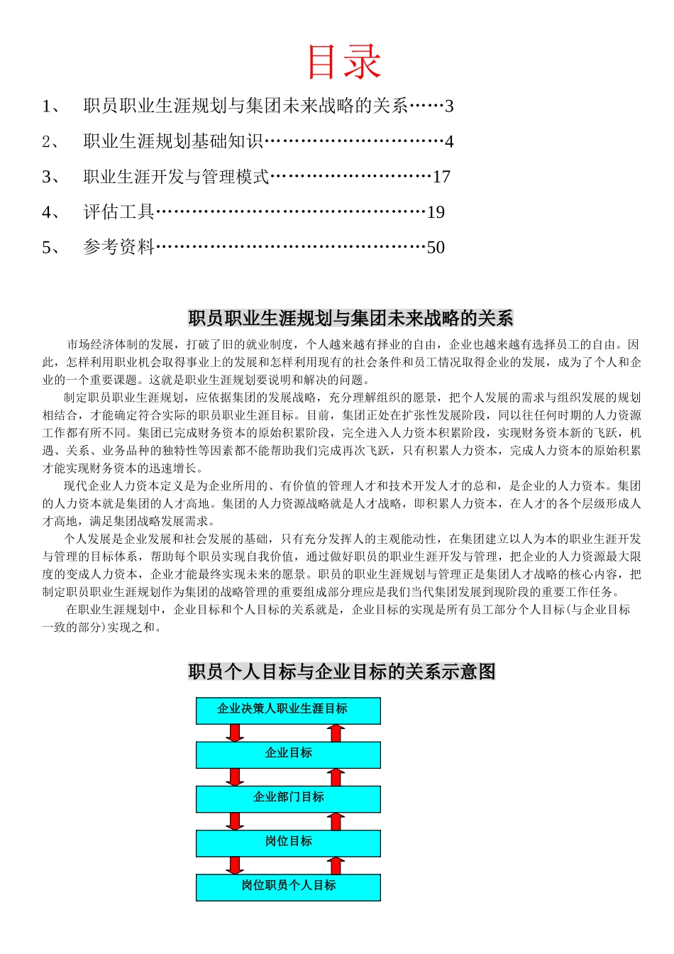 职业生涯规划的基础知识_第1页