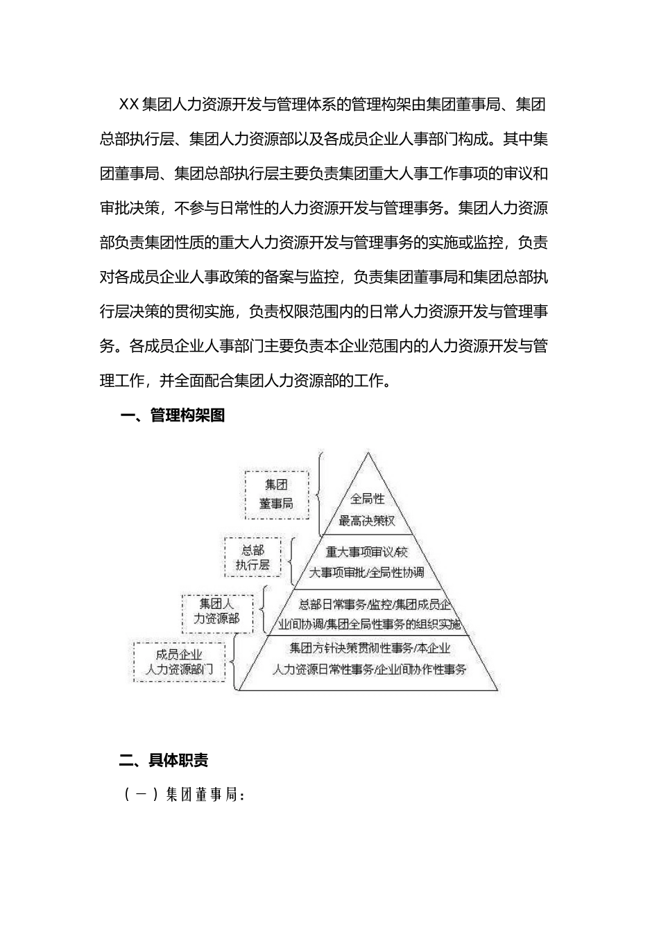 某集团人力资源开发与管理体系_第2页