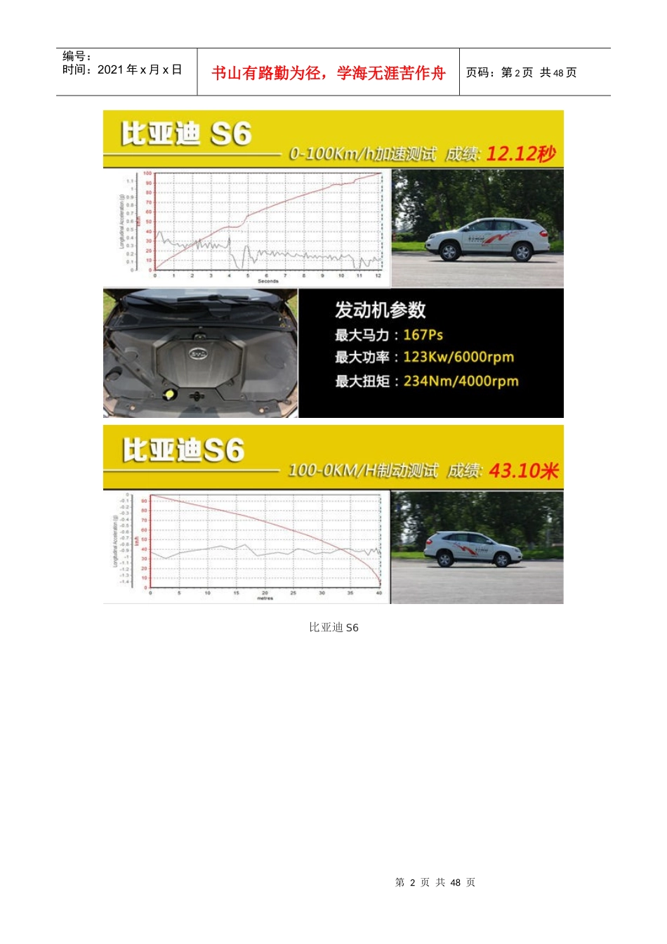 用实力说话7款自主品牌SUV对比评测下篇831_第2页