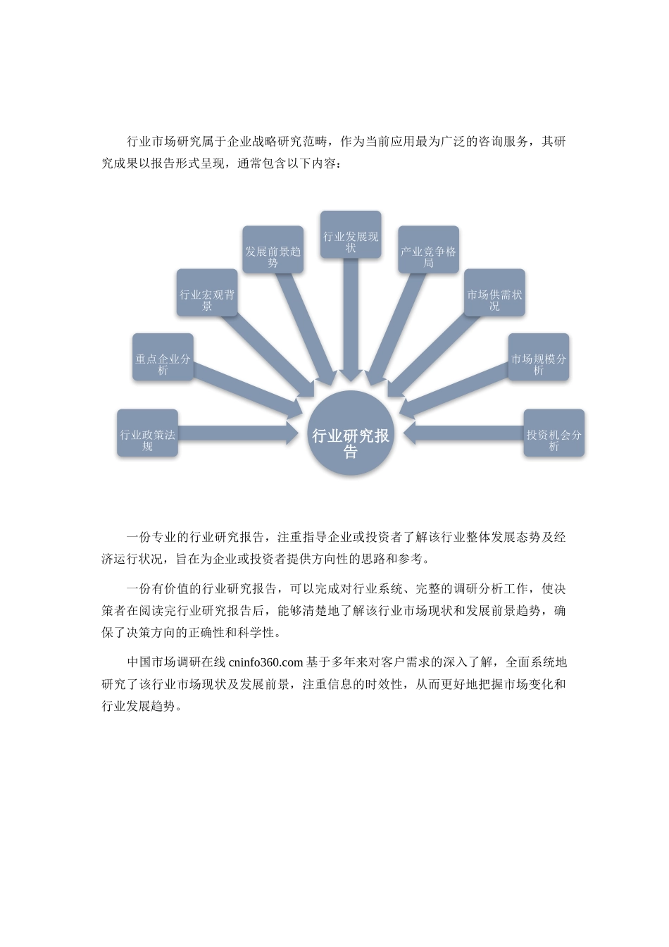 现状调查研究及市场前景分析预测报告_第3页