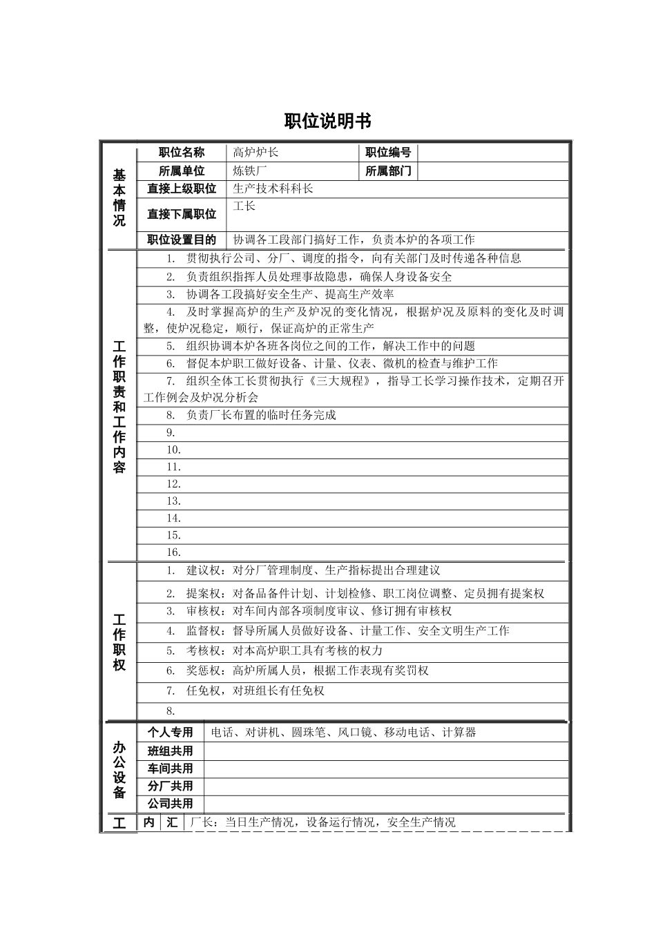 生产技术科炉长岗位说明书_第1页