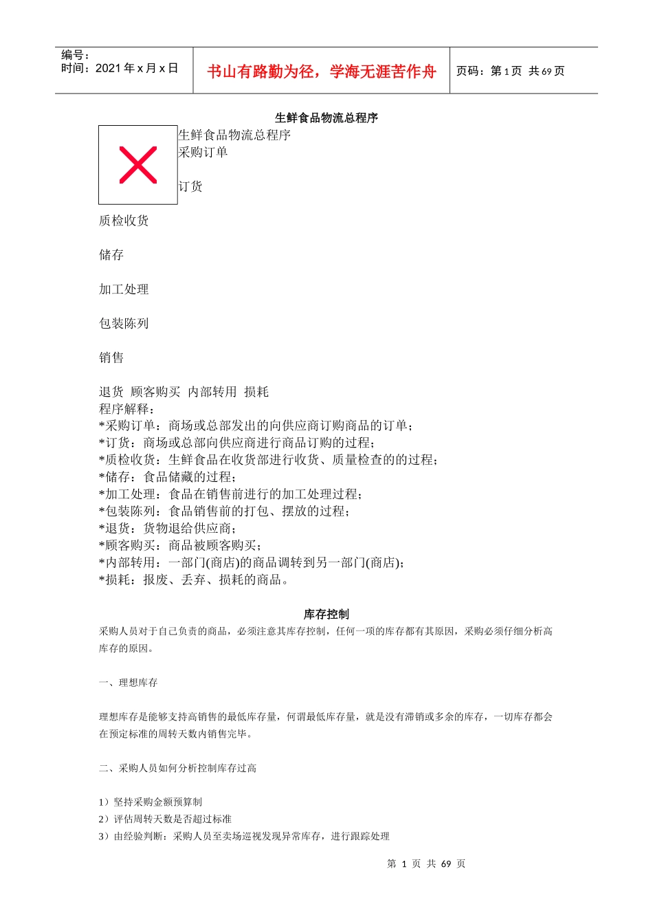 生鲜食品物流总程序_第1页