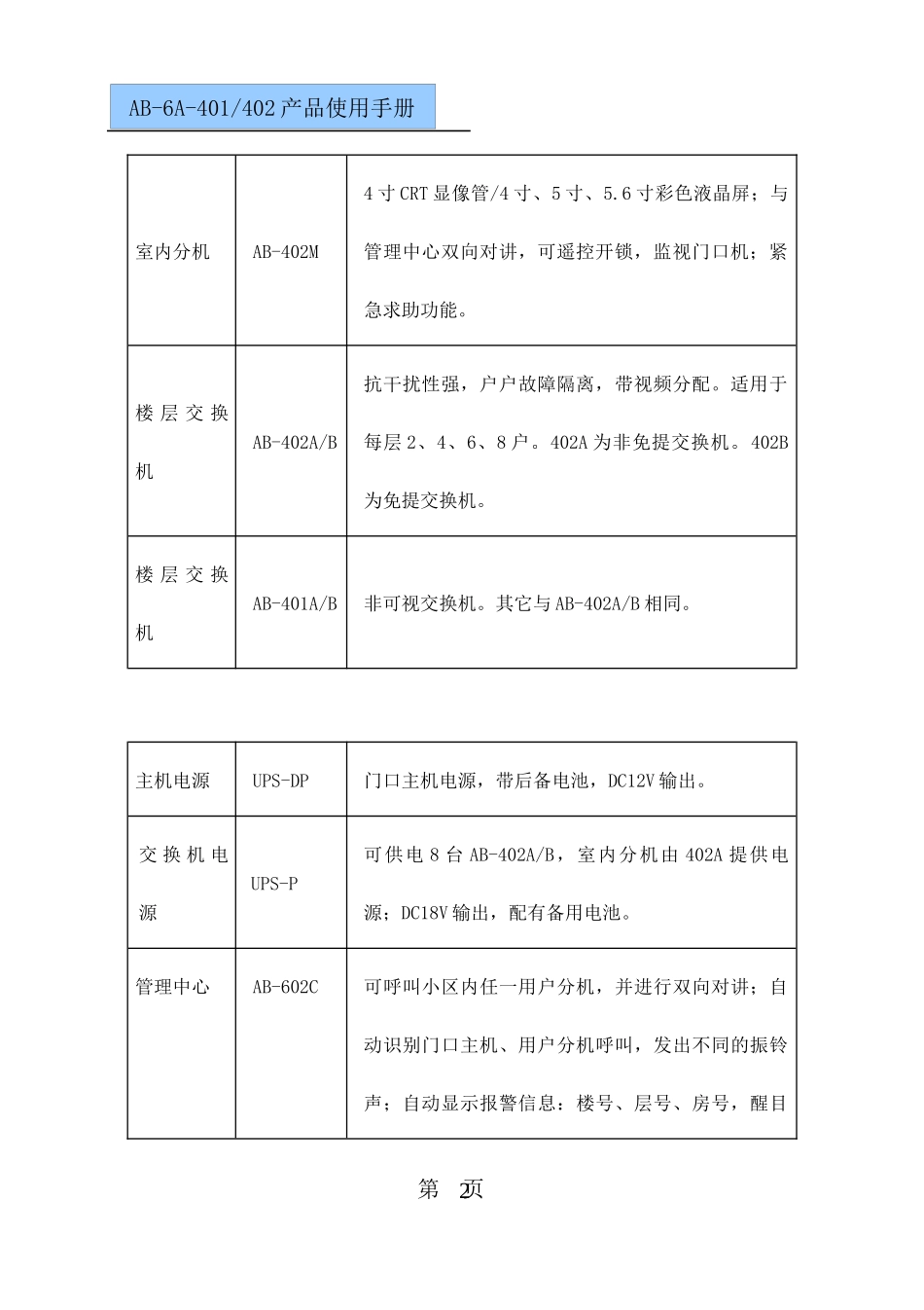 狄耐克产品使用手册_第3页