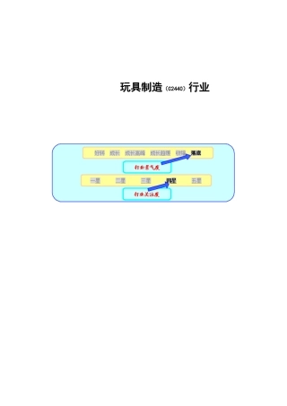 玩具制造行业研究报告