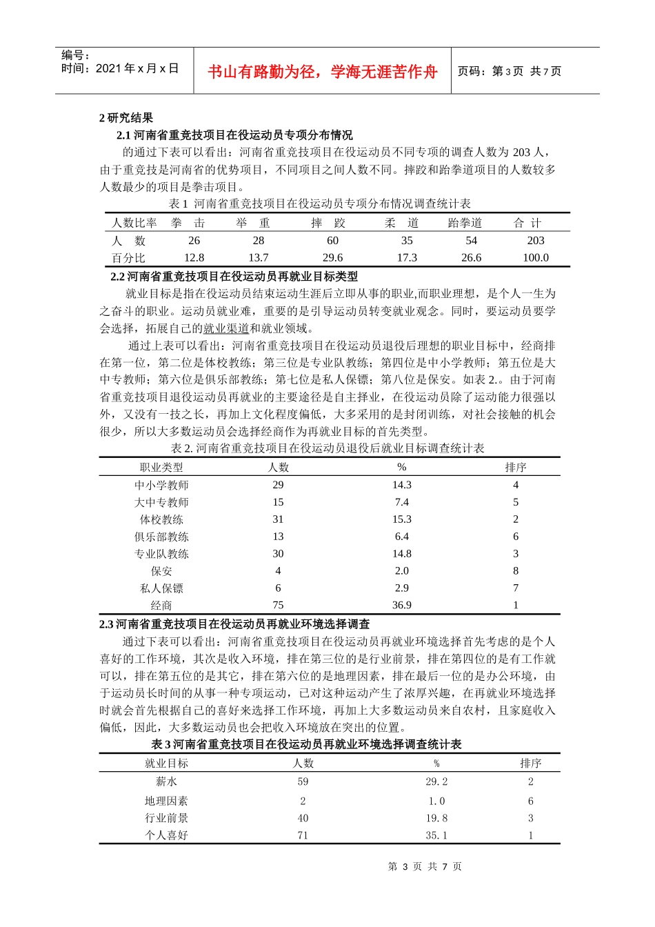 王跃--运动员再就业目标与环境选择与影响因素_第3页