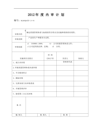 生产质量管理体系年度内审计划
