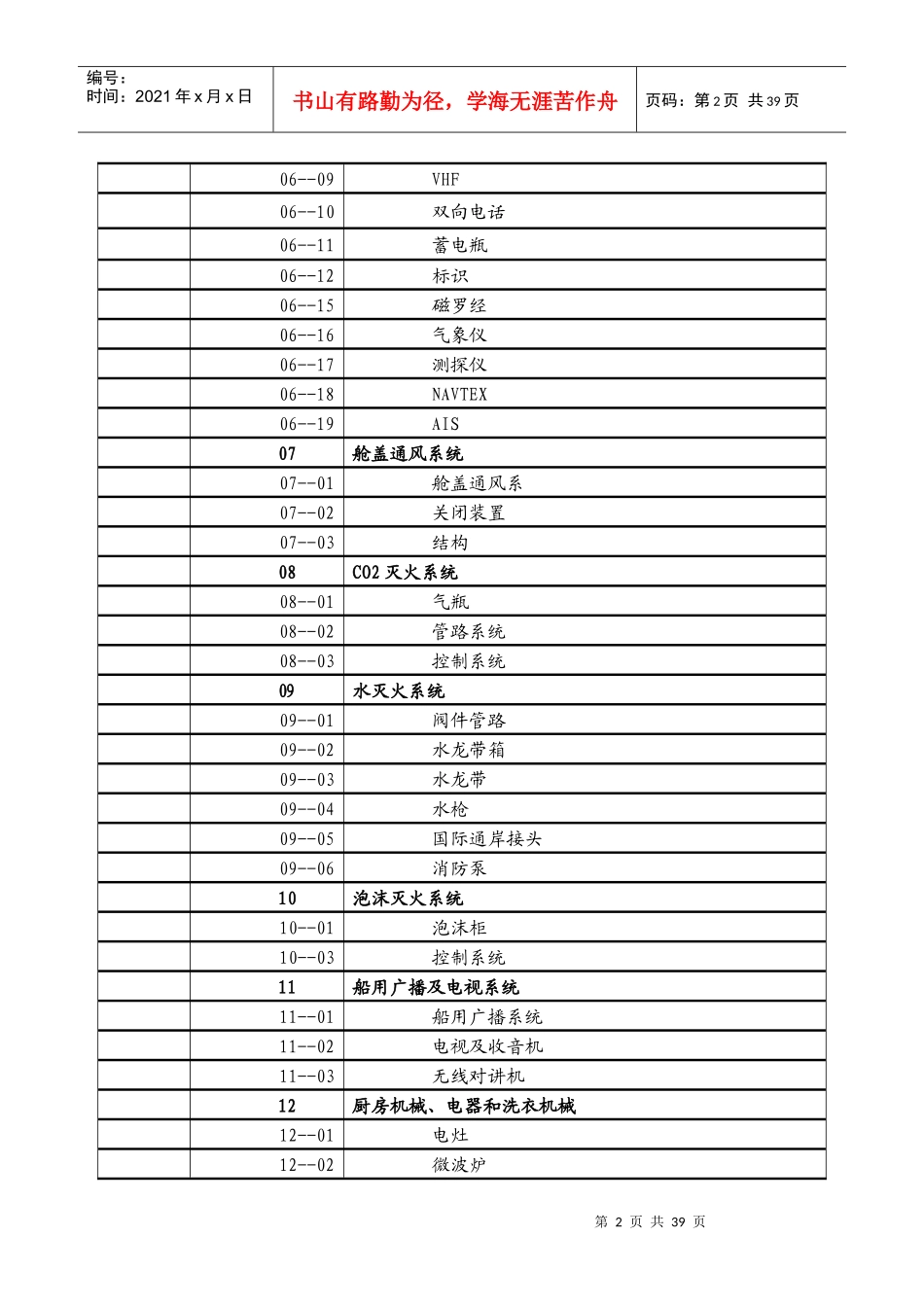 甲板部月度维修保养计划表_第2页