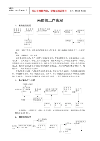 生产制造型企业采购管理流程
