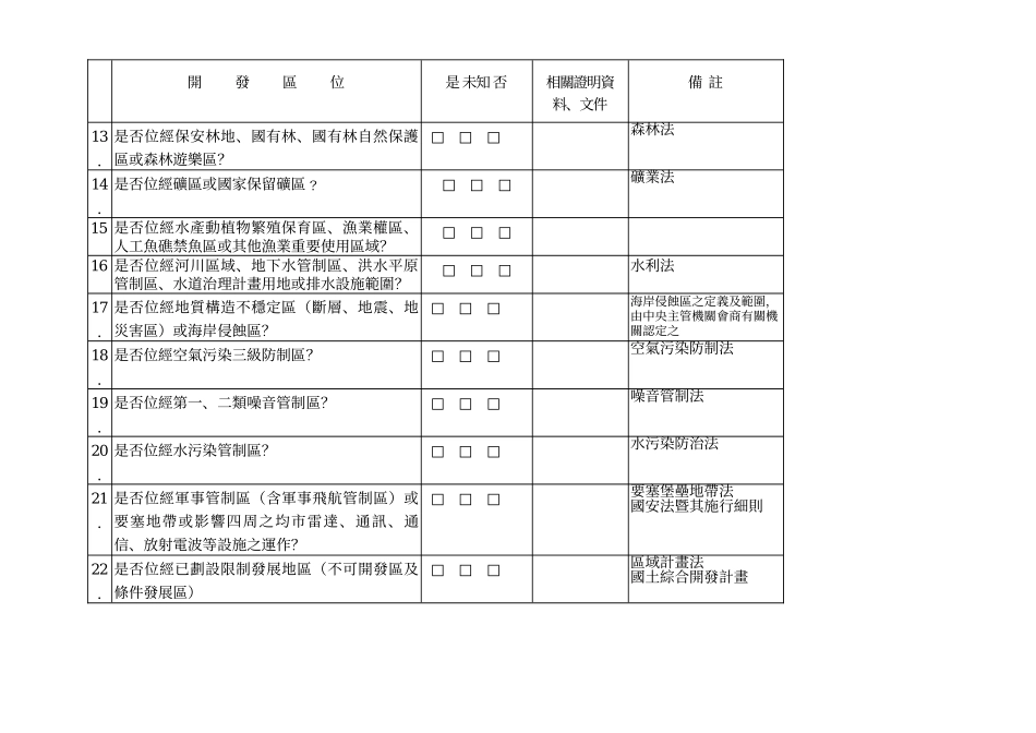 环境影响评估程序及书件内容确认项目_第3页