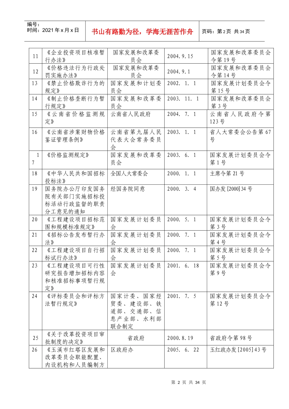 玉溪市红塔区发展和改革委员会_第2页