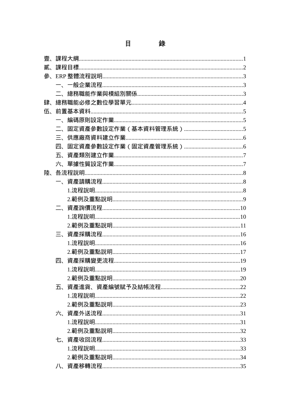 总务-职能别引导课程ok_第1页
