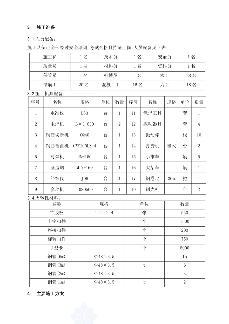 循环、消防水池及复用水池施工工艺_secret_第2页