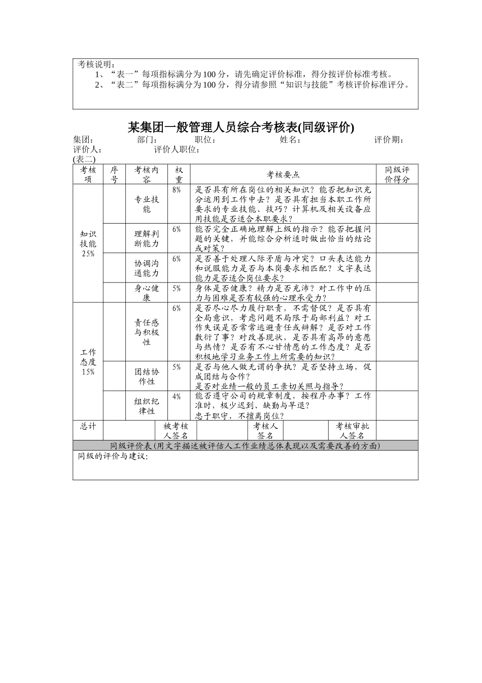 某集团一般管理人员综合考核表( 5)_第3页