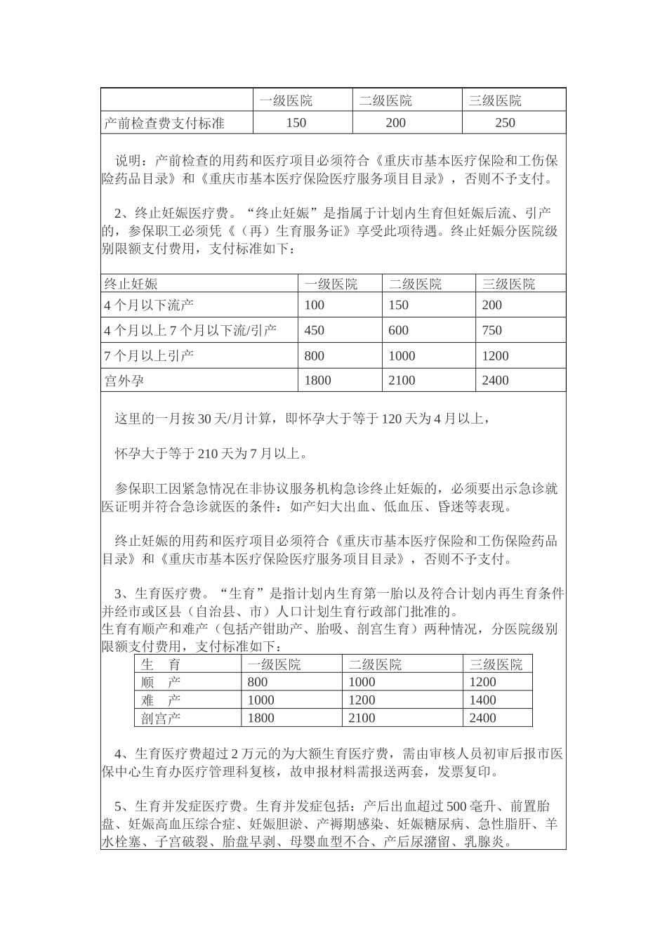 生育相关事项办事指南《生育保险待遇申报及审核流程》XXXX531_第2页
