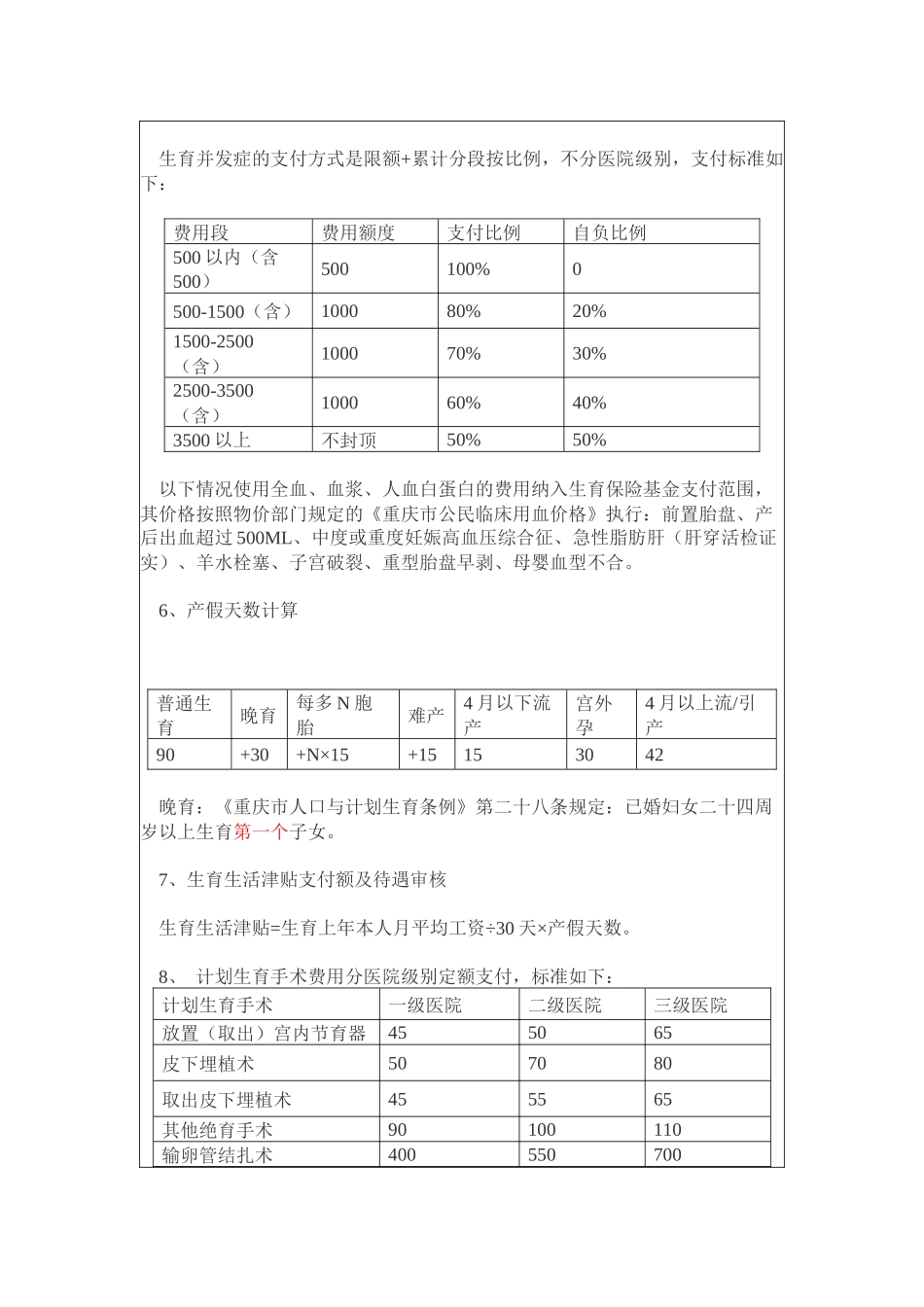 生育相关事项办事指南《生育保险待遇申报及审核流程》XXXX531_第3页