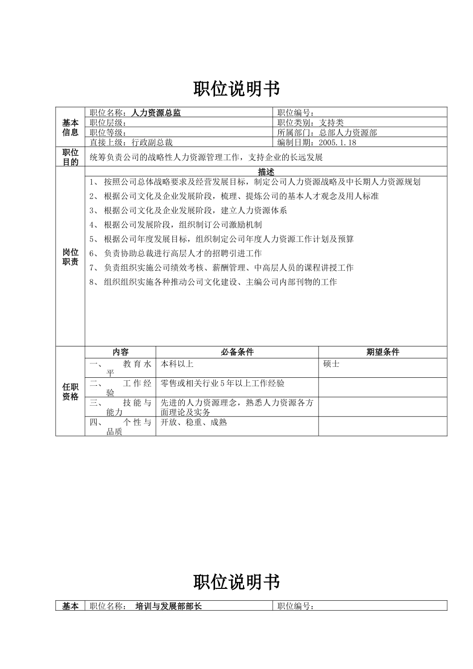 总部人力资源总监职位说明书（9）_第1页