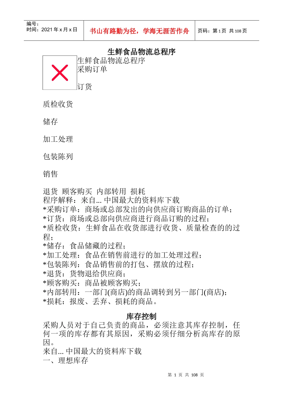 生鲜食品物流管理总程序_第1页