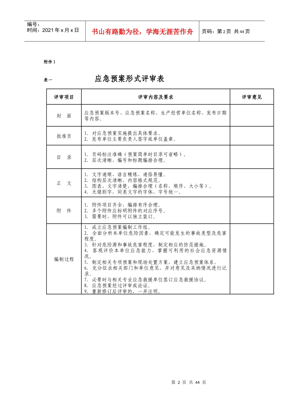 生产安全事故应急救援预案备案办理程序_第2页