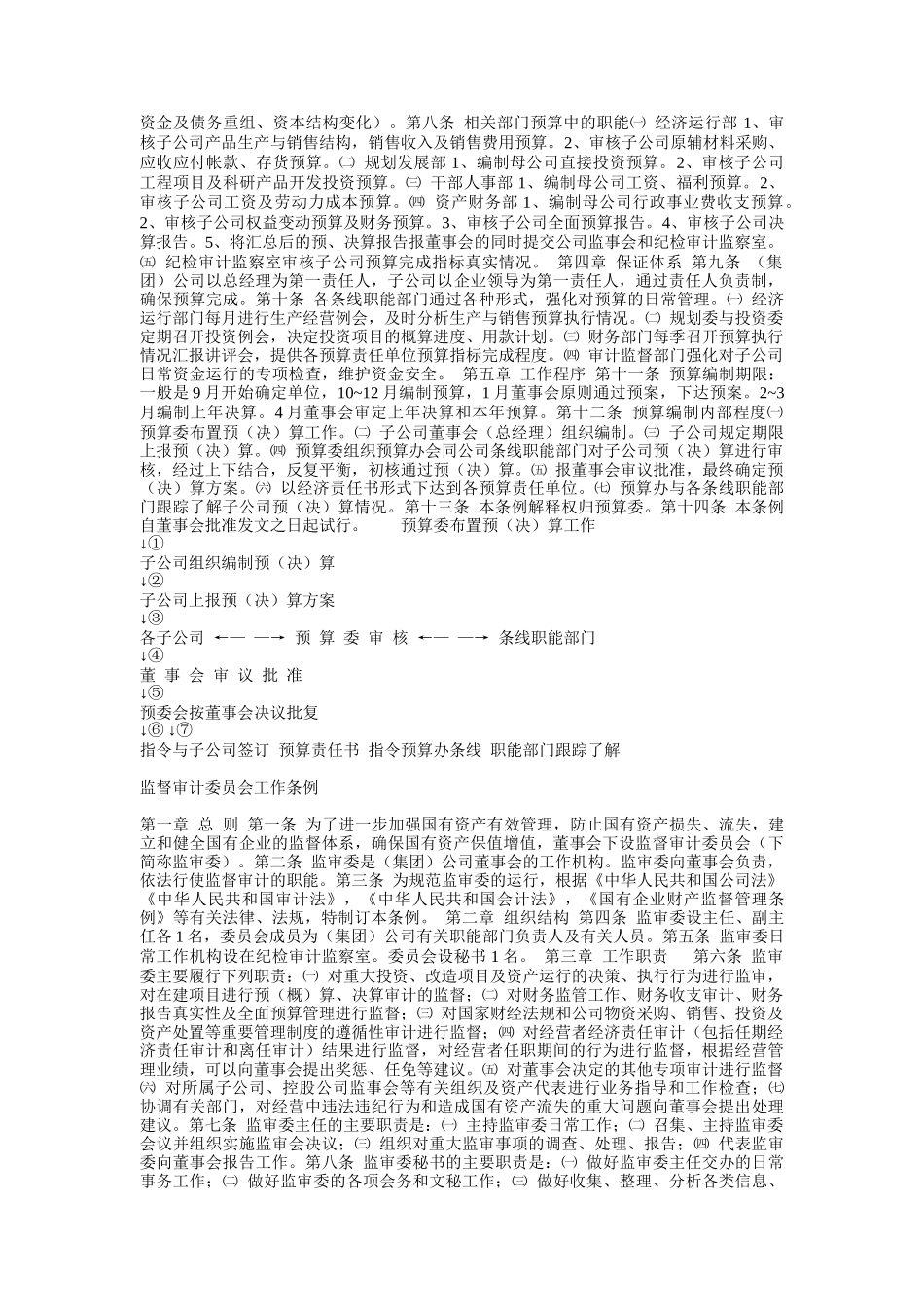 现代企业董事会议事细则_第3页