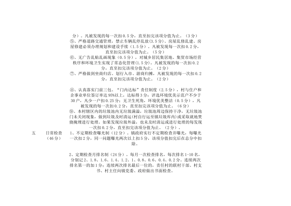 某年城乡环境综合治理工作目标责任考核表_第3页