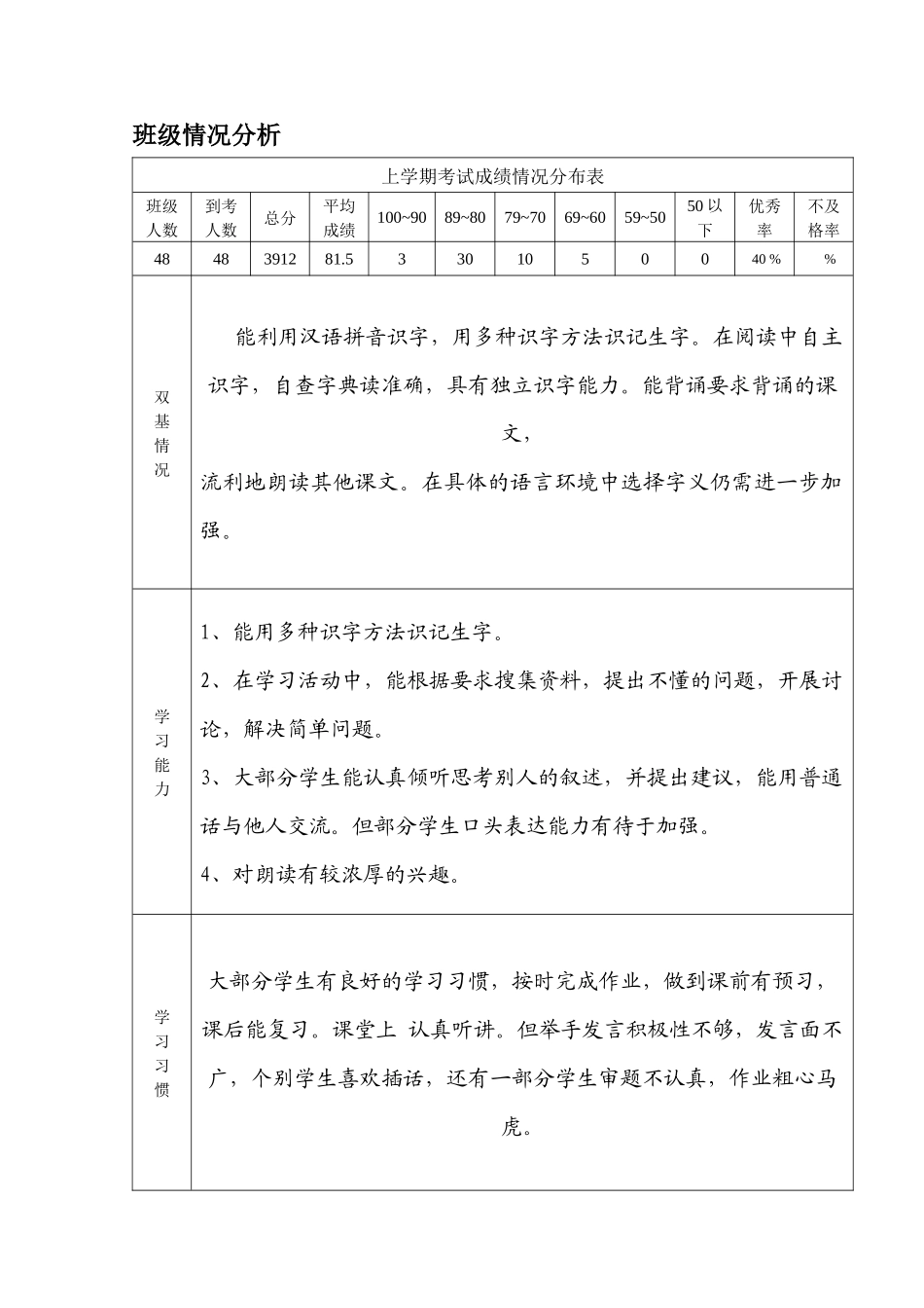 思明区小学教师工作手册_第2页