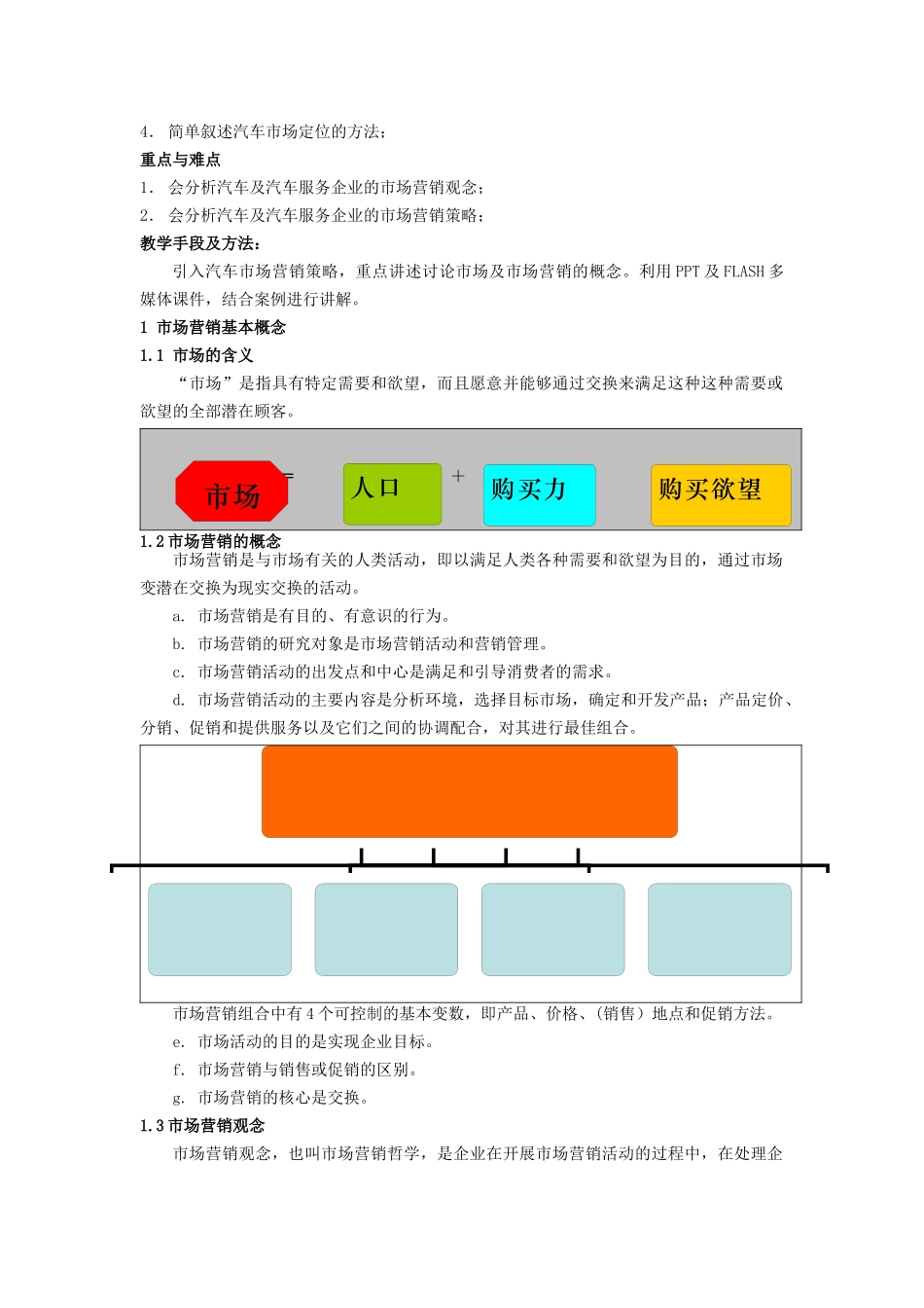 单元一 汽车市场营销基本原理_第2页
