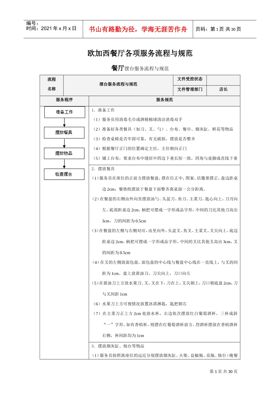 王品西餐厅服务流程与规范(DOC32页)_第1页