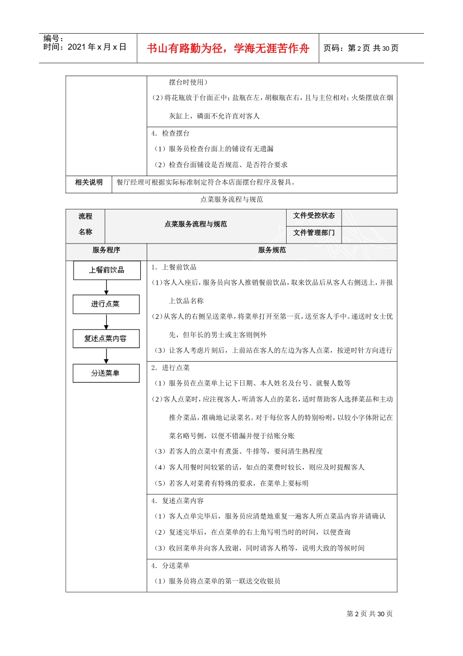 王品西餐厅服务流程与规范(DOC32页)_第2页