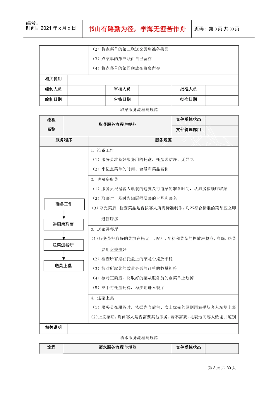 王品西餐厅服务流程与规范(DOC32页)_第3页