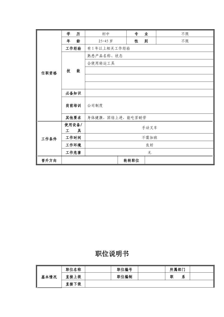 转运工岗位职责说明_第2页
