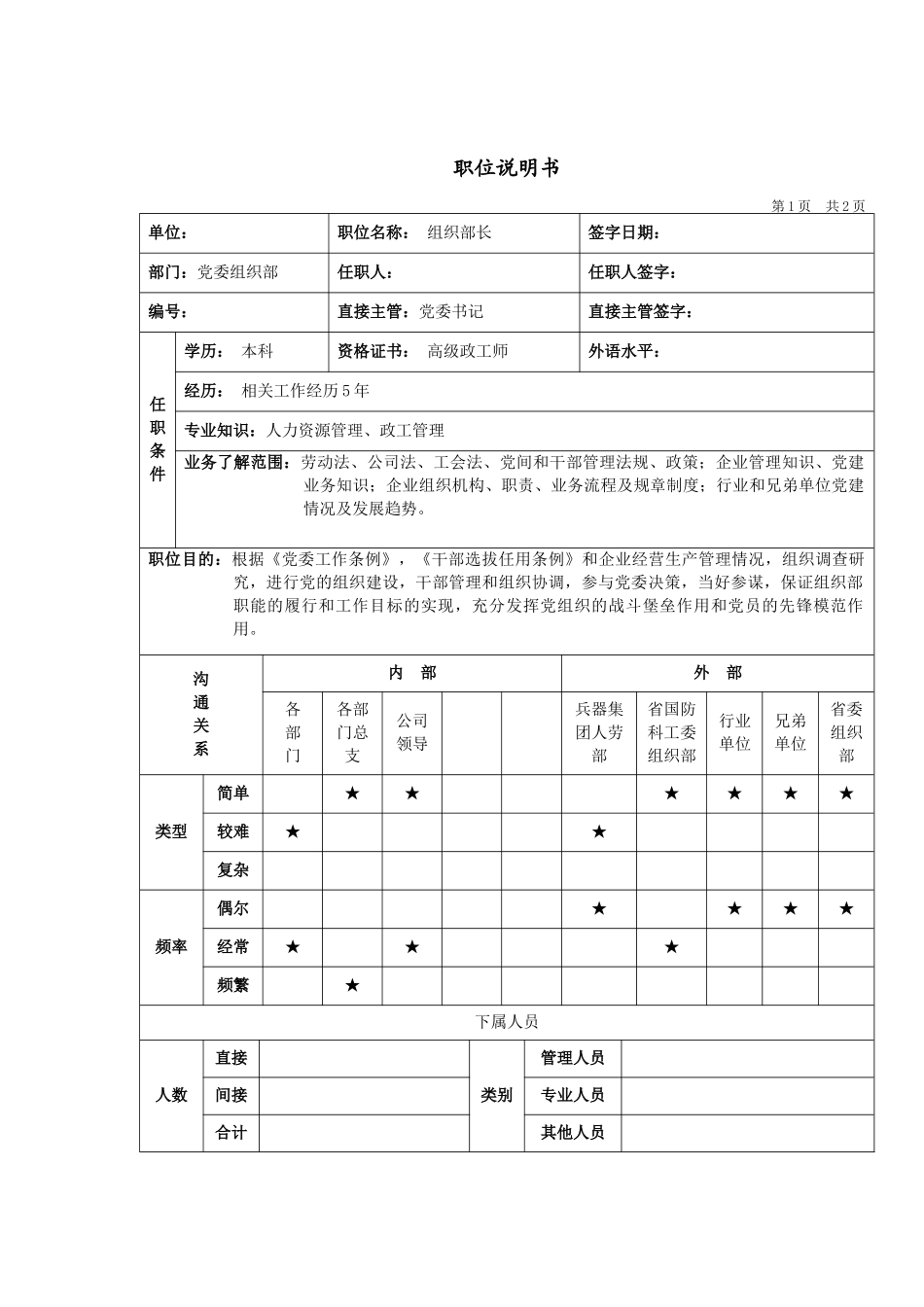 组织部长岗位说明书_第1页