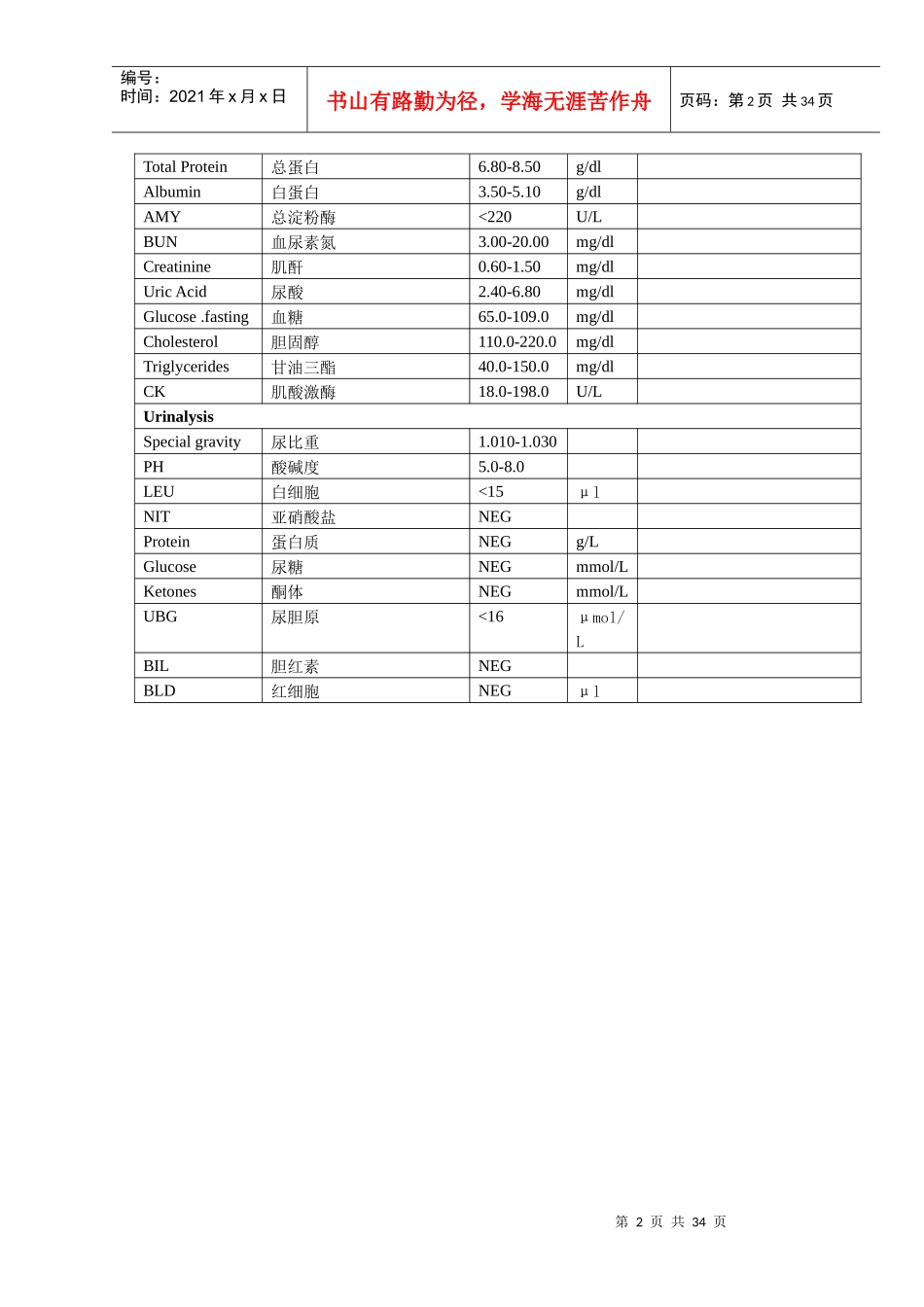 现代医学临床检验正常值分析_第2页