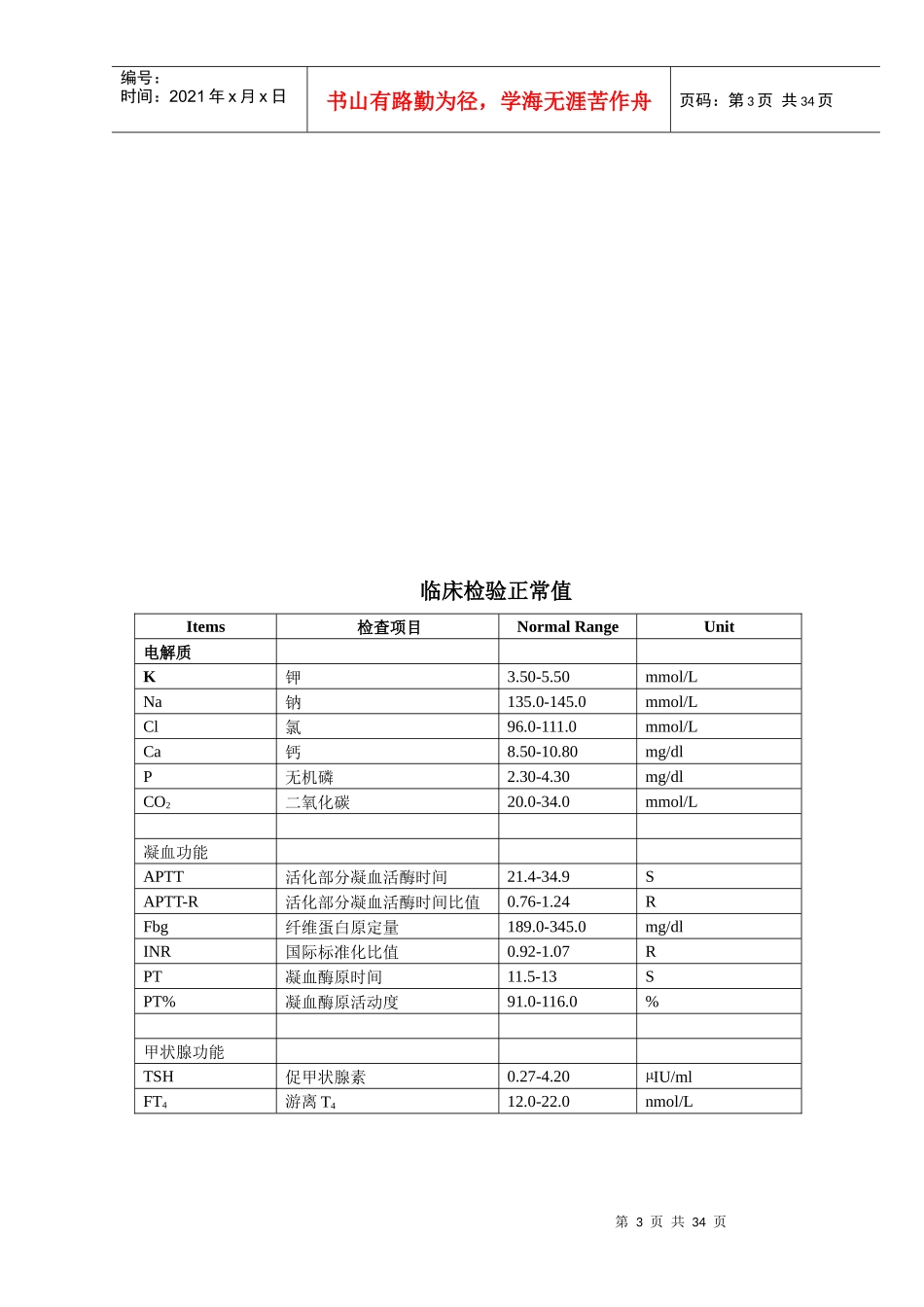 现代医学临床检验正常值分析_第3页