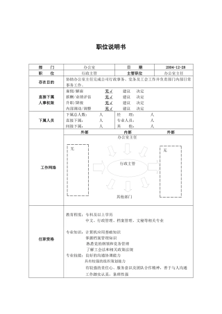 职位说明书－行政主管