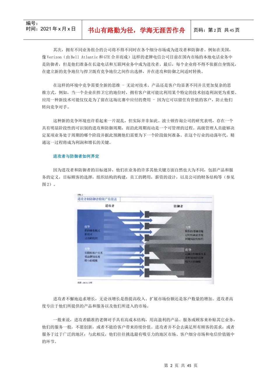 电信业的竞争战略(1)_第2页