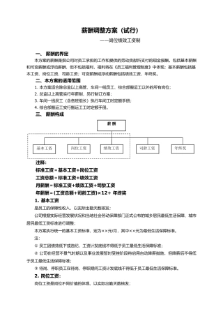 薪酬调整方案