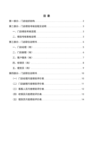 食品零售连锁终端绩效考核全套方案