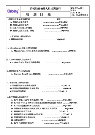 驻厂检验人员培训资料(update)
