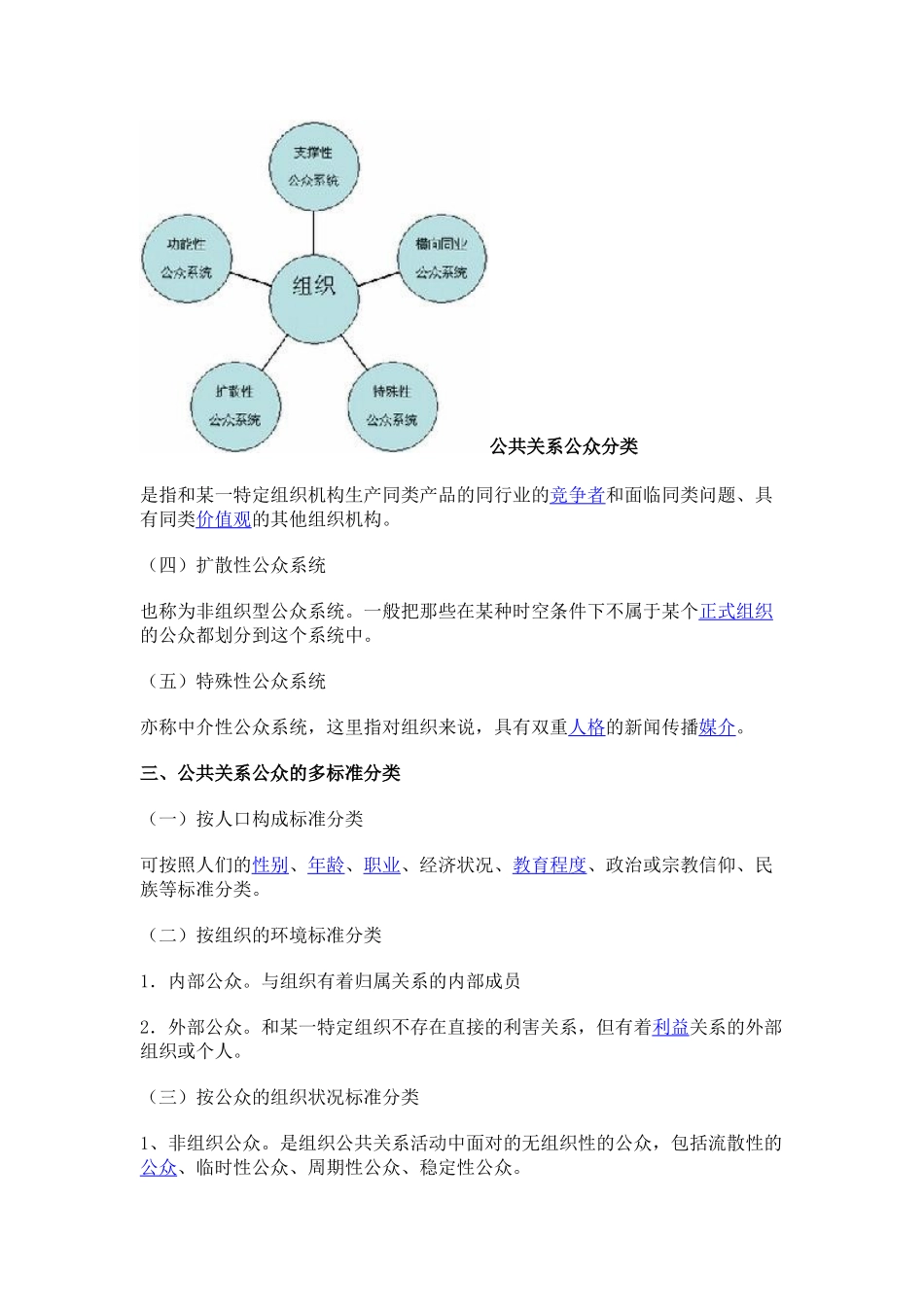 公共关系公众-特点_第3页