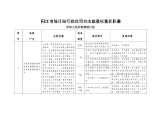 阳江市统计局行政处罚自由裁量权量化标准
