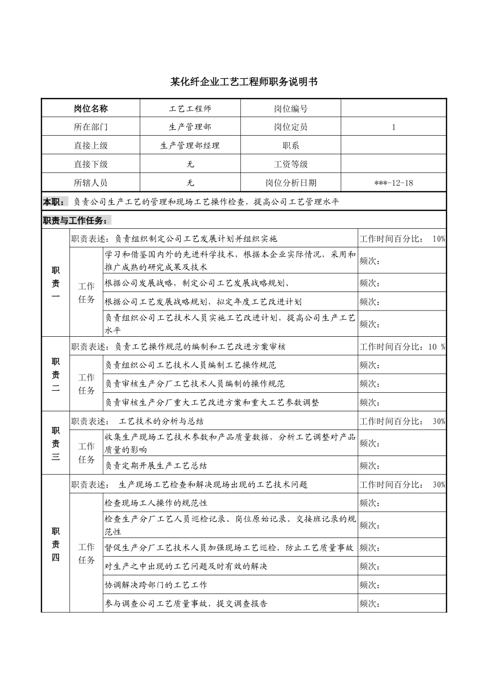 某化纤企业工艺工程师职务说明书_第1页